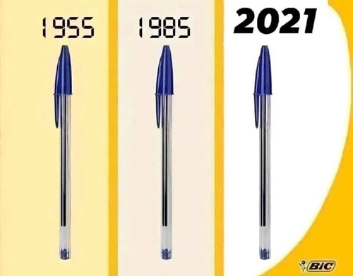 Don’t Change Something That Is Still Working