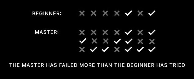 The Difference between Masters and Beginners